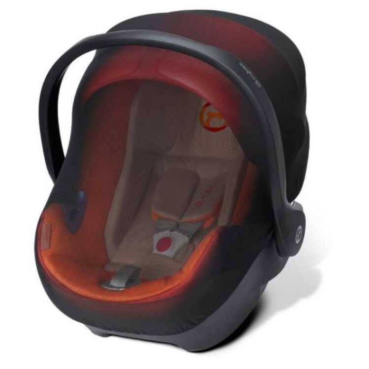 CYBEX Moskytiéra Cloud Q/Aton Cybex