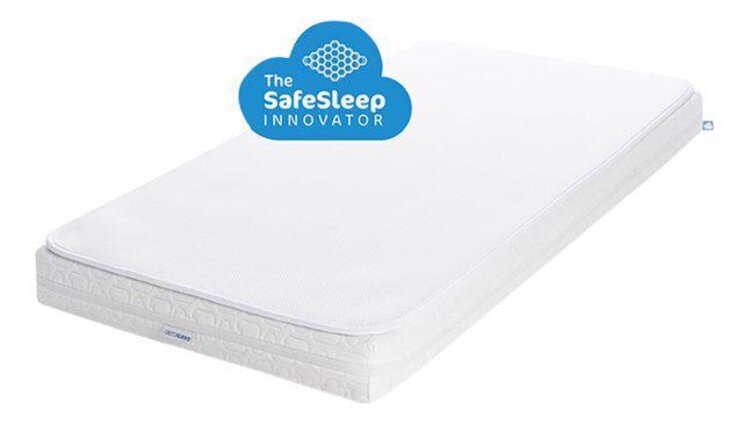 AEROSLEEP Matrace Essential + chránič matrace 60x120 cm Aerosleep