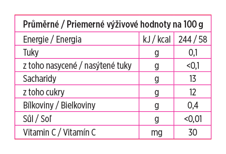 EXP: 13.12.2023 6x PLASMON Kapsička bezlepková ovocná jablko a mango 100 g