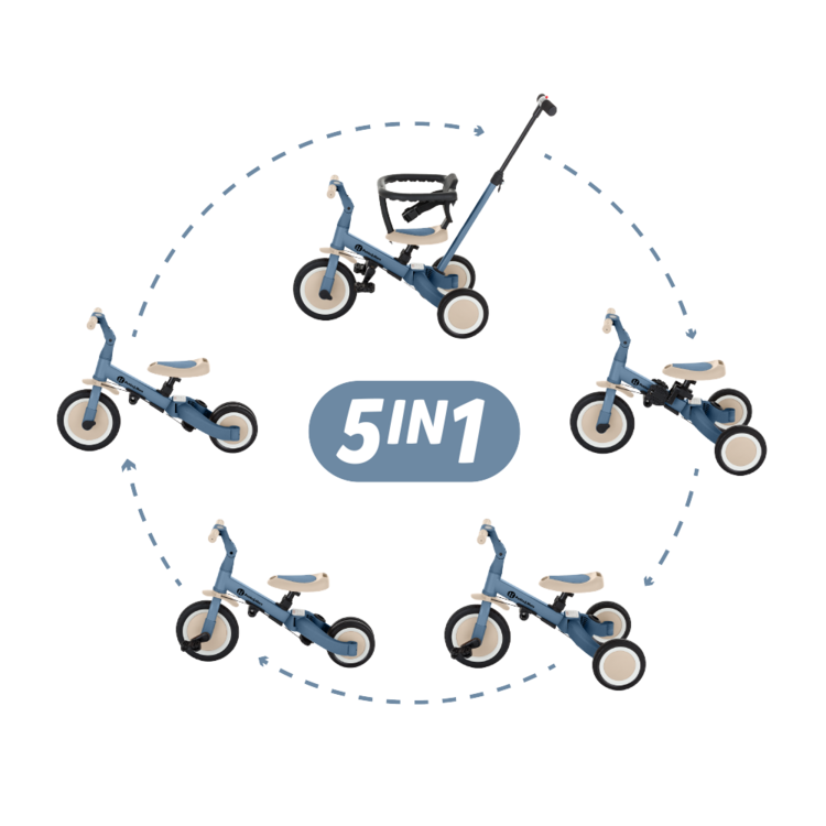 PETITE&MARS Tříkolka multifunkční 5v1 Turbo Ocean Blue Petite&Mars
